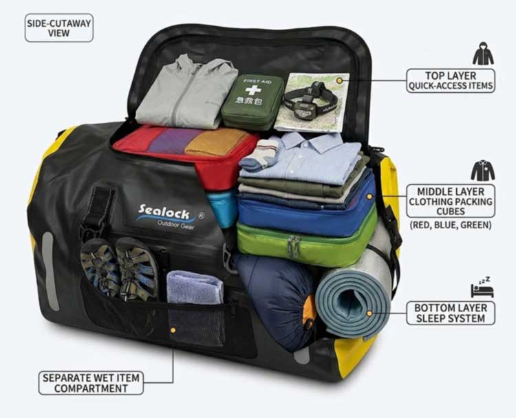 60L Waterproof Duffel Bag Packing Capacity and Outdoor Applications