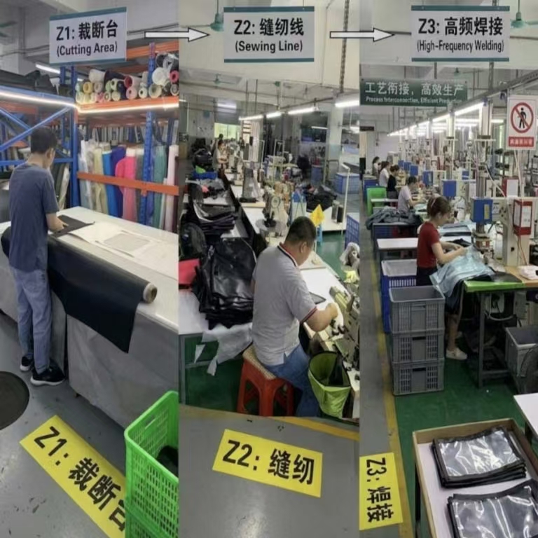Waterproof Backpack Factory: Production and Quality Assurance
