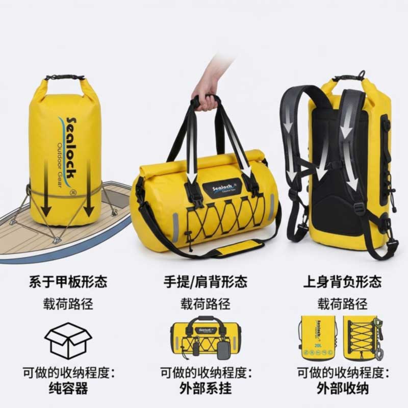 Waterproof Backpack, Duffel or Dry Bag: Choosing the Right Format